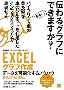 EXCELグラフ作成 [ビジテク] データを可視化するノウハウ